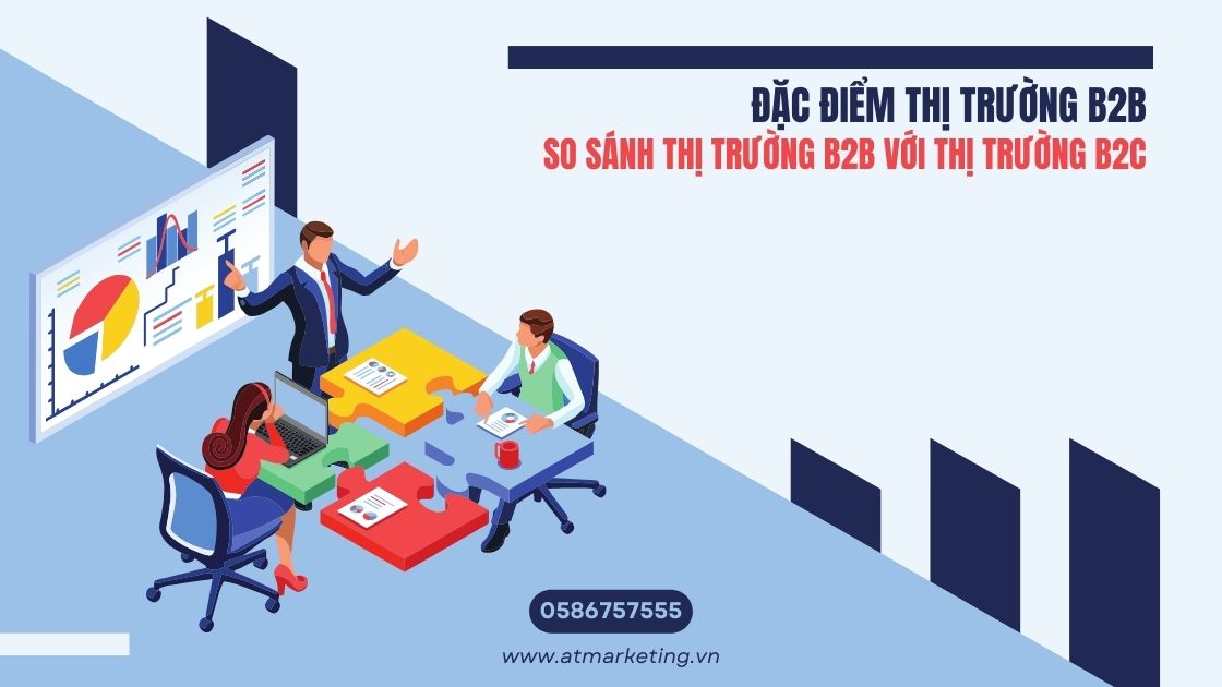 Đặc điểm thị trường B2B