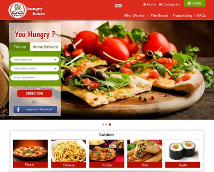 Thiết Kế Website Nhà Hàng Hướng Dẫn Chi Tiết Từ A Đến Z