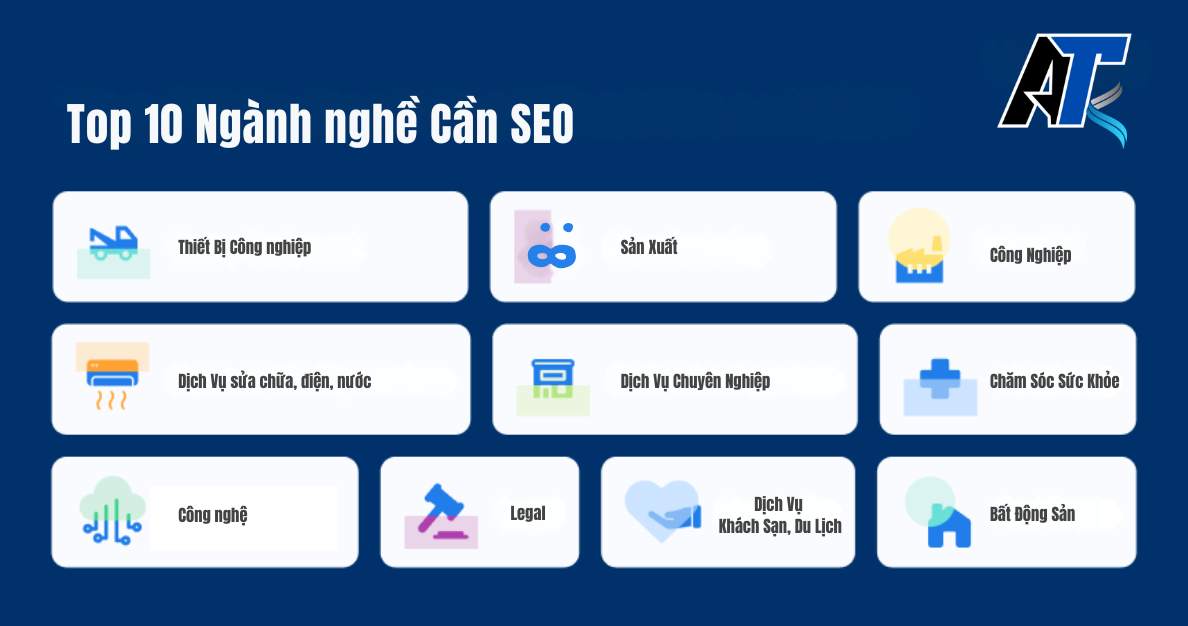 Top 10 Ngành nghề cần SEO