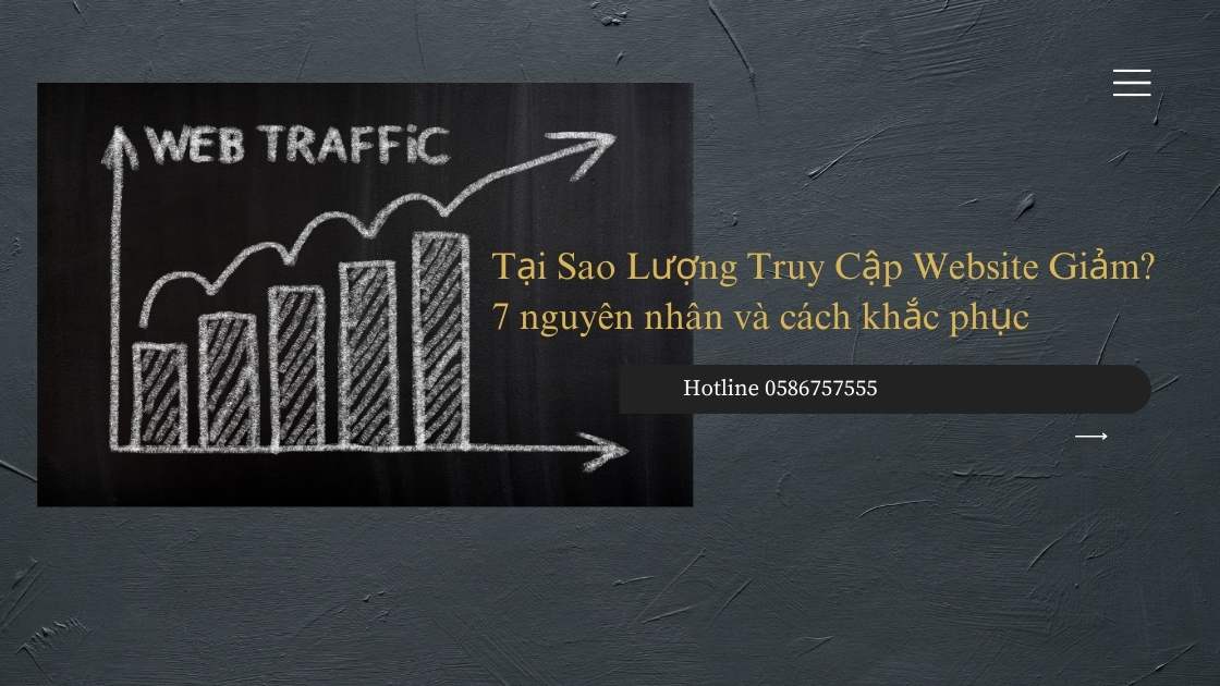 Website traffic