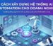 Hướng Dẫn Triển Khai AI Automation Toàn Diện