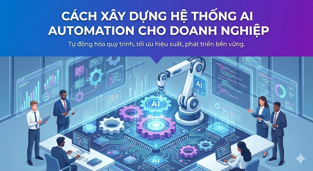 Hướng Dẫn Triển Khai AI Automation Toàn Diện