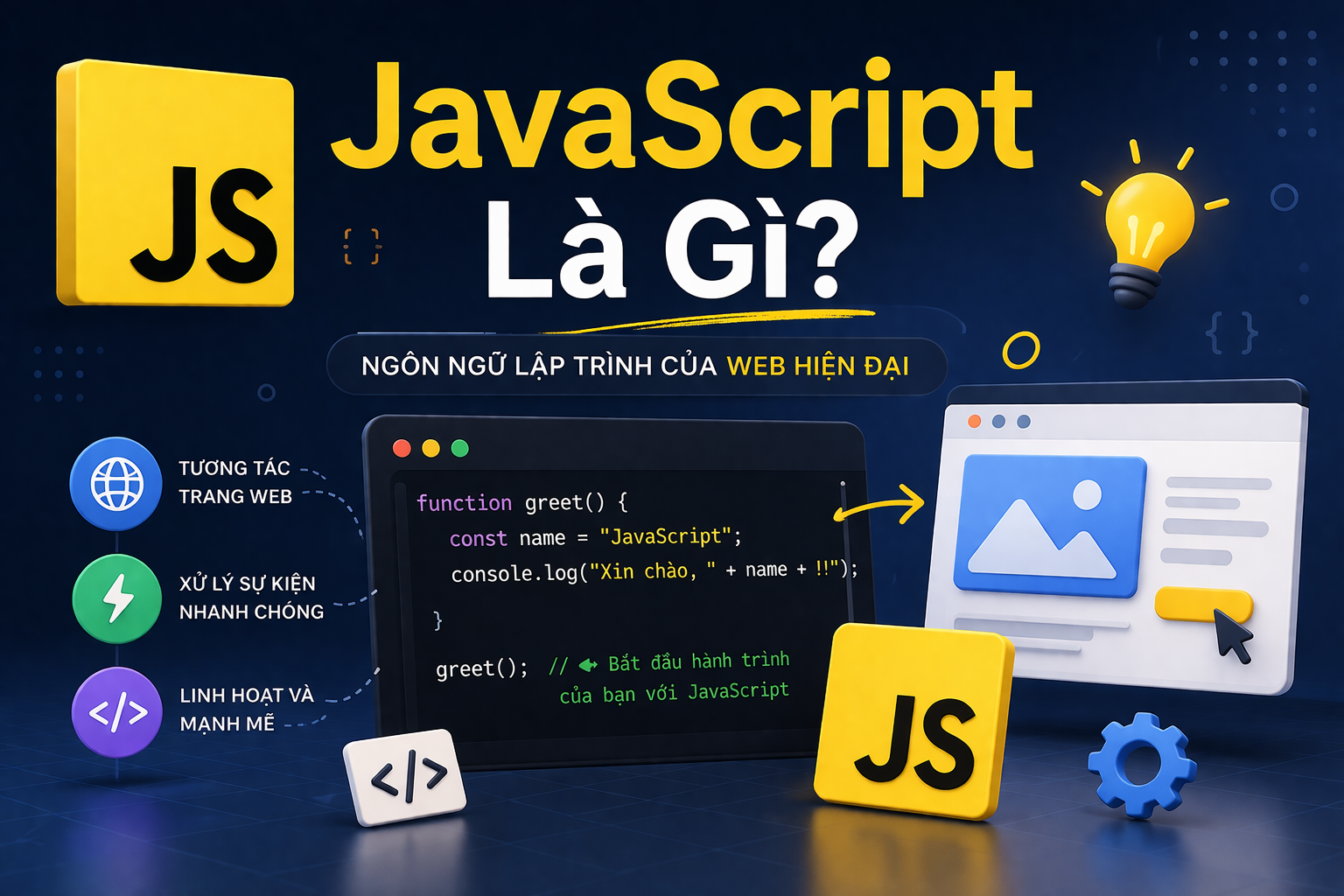 JavaScript Là Gì?