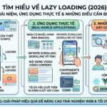 Lazy loading là gì