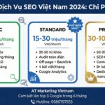 bảng giá seo - AT Marketing Vietnam