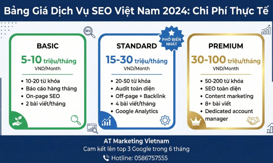 bảng giá seo - AT Marketing Vietnam