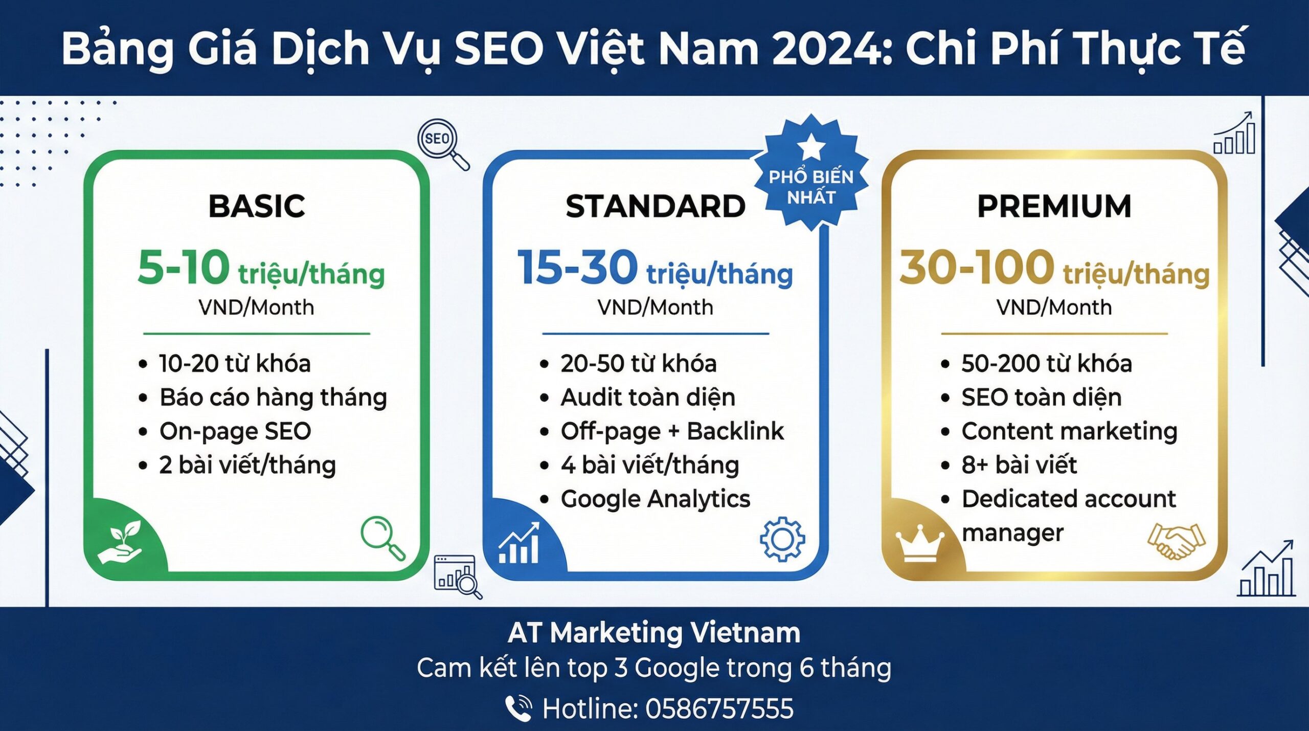 bảng giá seo - AT Marketing Vietnam