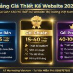bảng giá thiết kế website - AT Marketing Vietnam