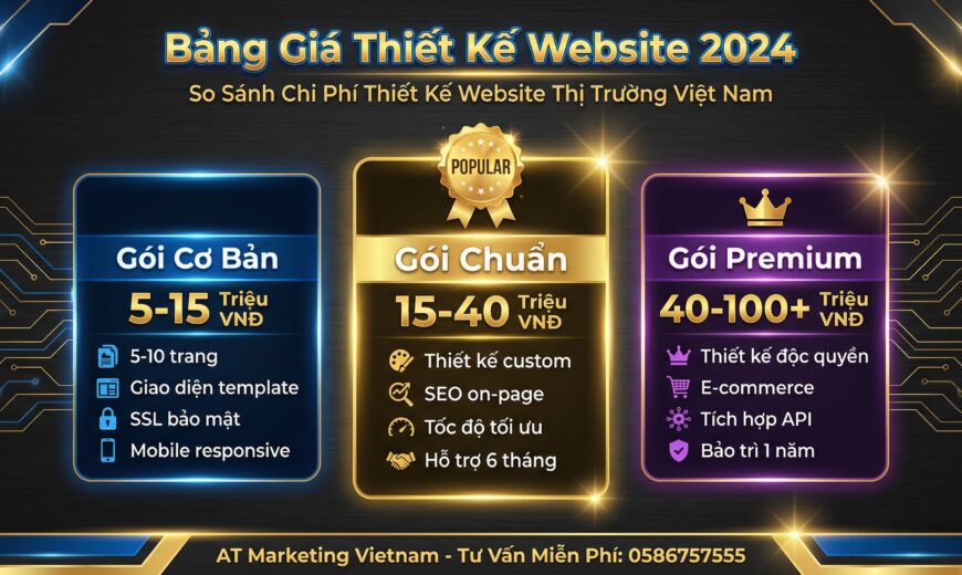 bảng giá thiết kế website - AT Marketing Vietnam