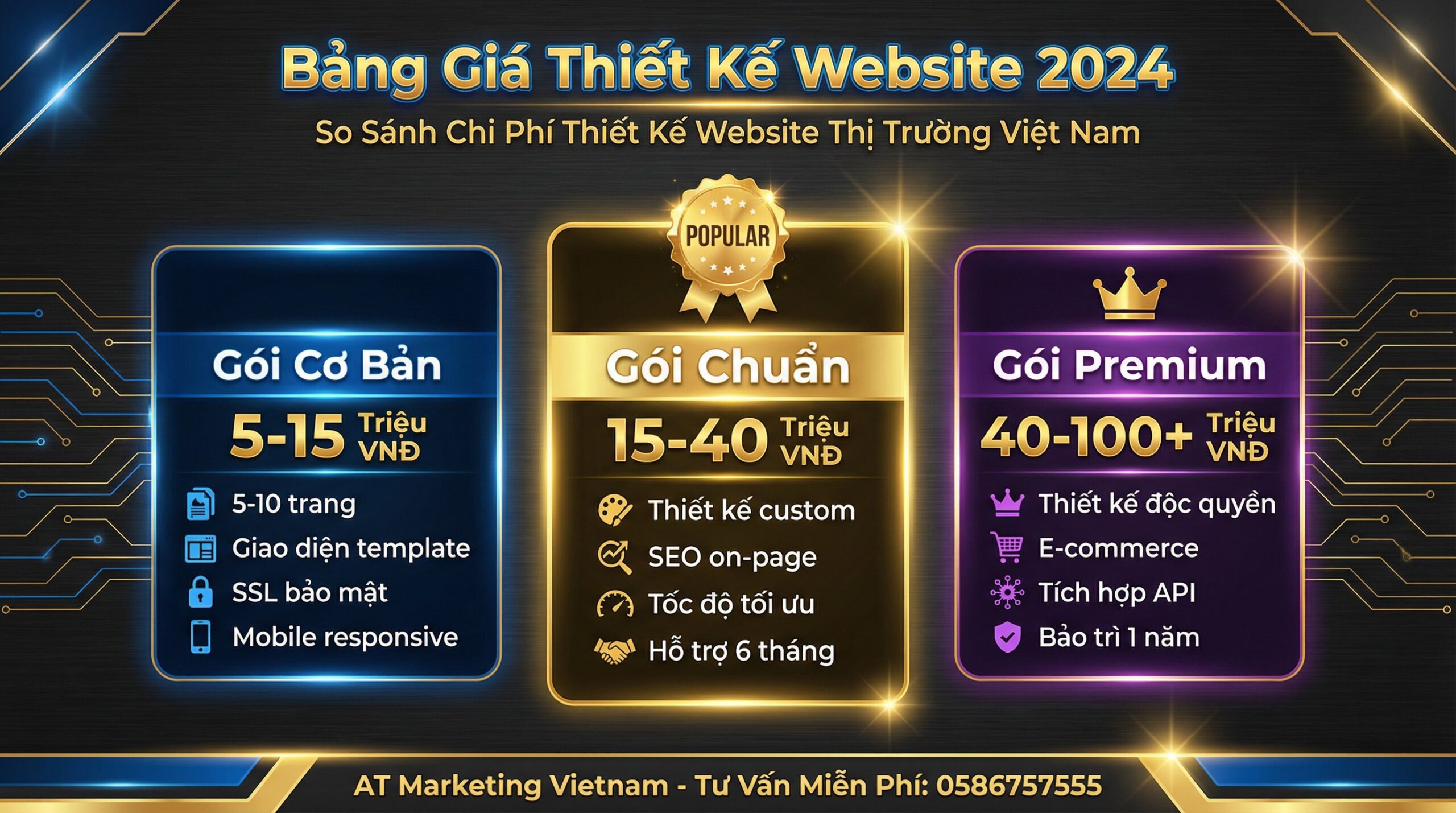 bảng giá thiết kế website - AT Marketing Vietnam