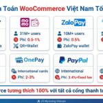 cổng thanh toán woocommerce - AT Marketing Vietnam