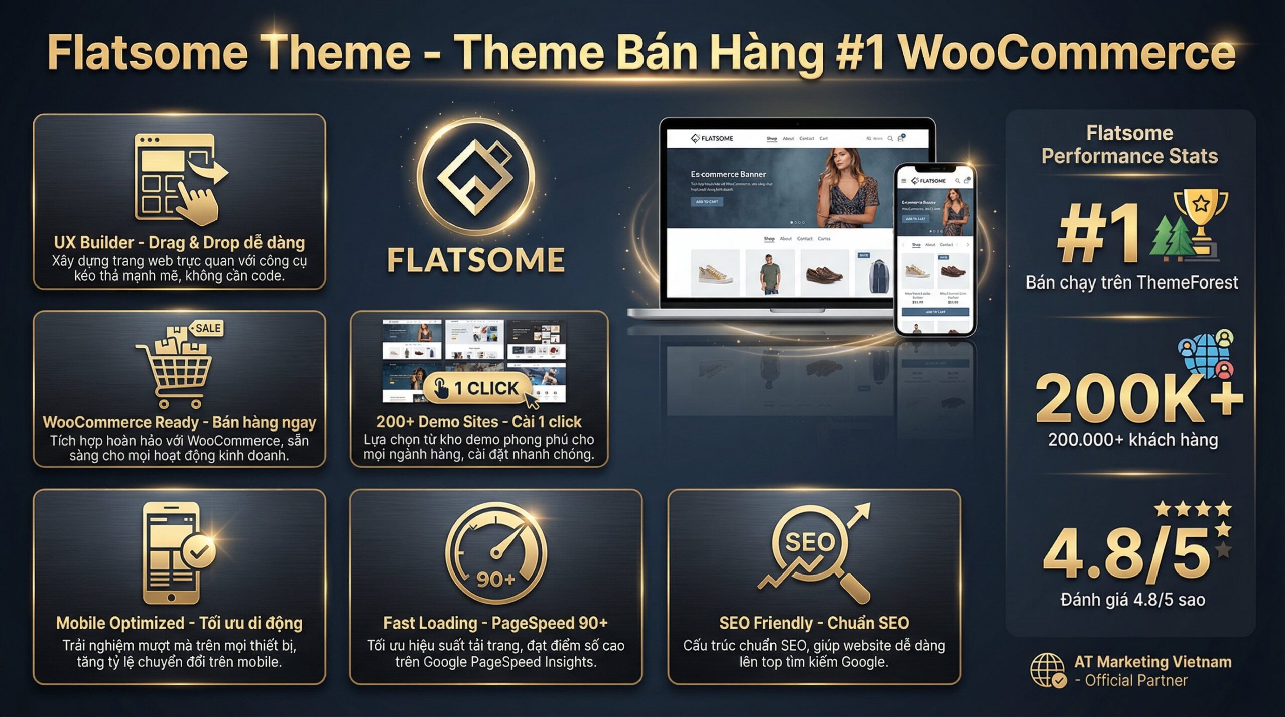hướng dẫn flatsome theme - AT Marketing Vietnam