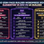 so sánh page builder wordpress - AT Marketing Vietnam