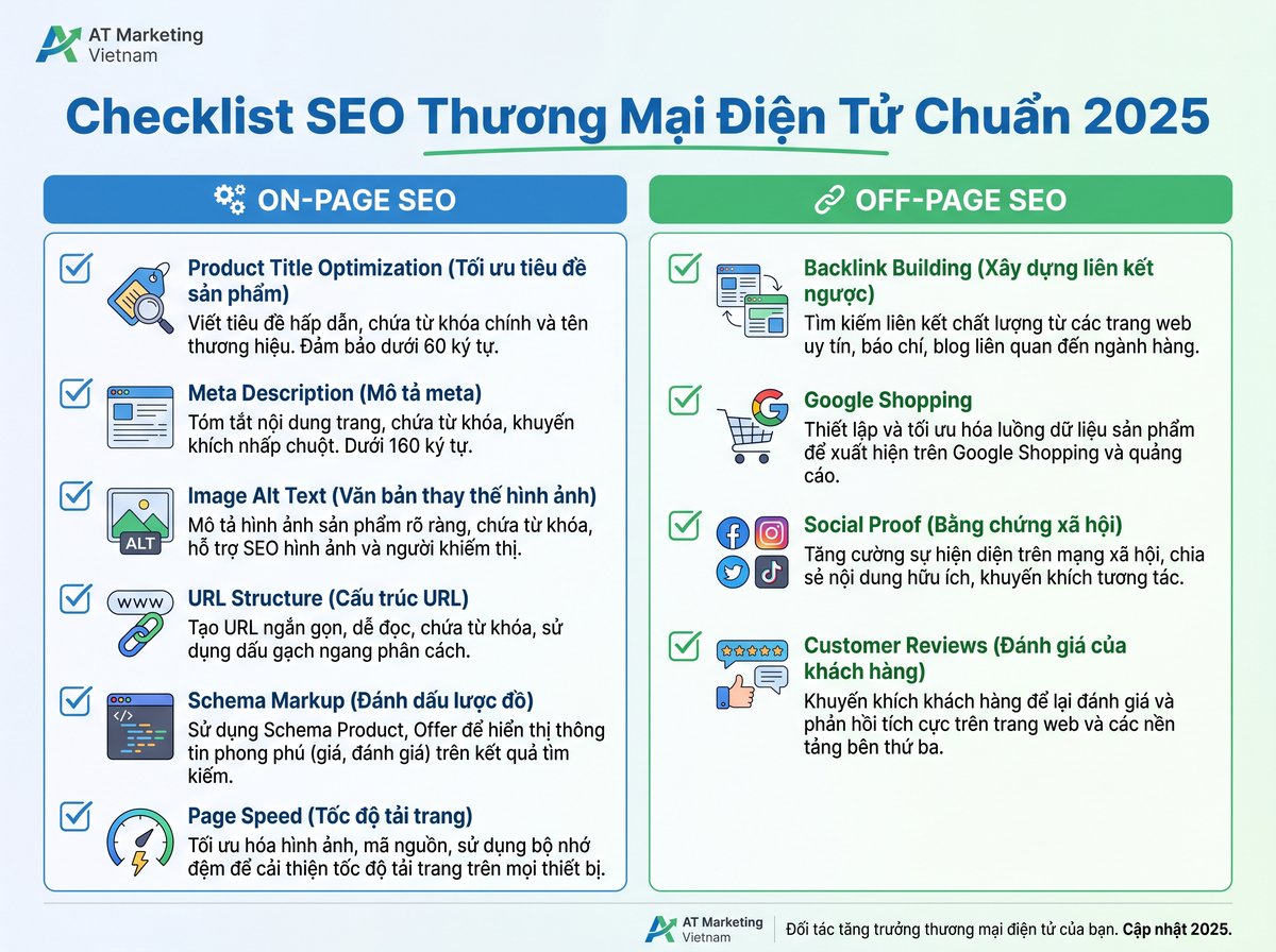 Cách kiểm soát URL bộ lọc để tránh tạo hàng loạt trang trùng lặp