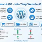 wordpress là gì - AT Marketing Vietnam