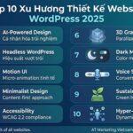 Top 10 xu hướng thiết kế website WordPress 2025 - AT Marketing Vietnam