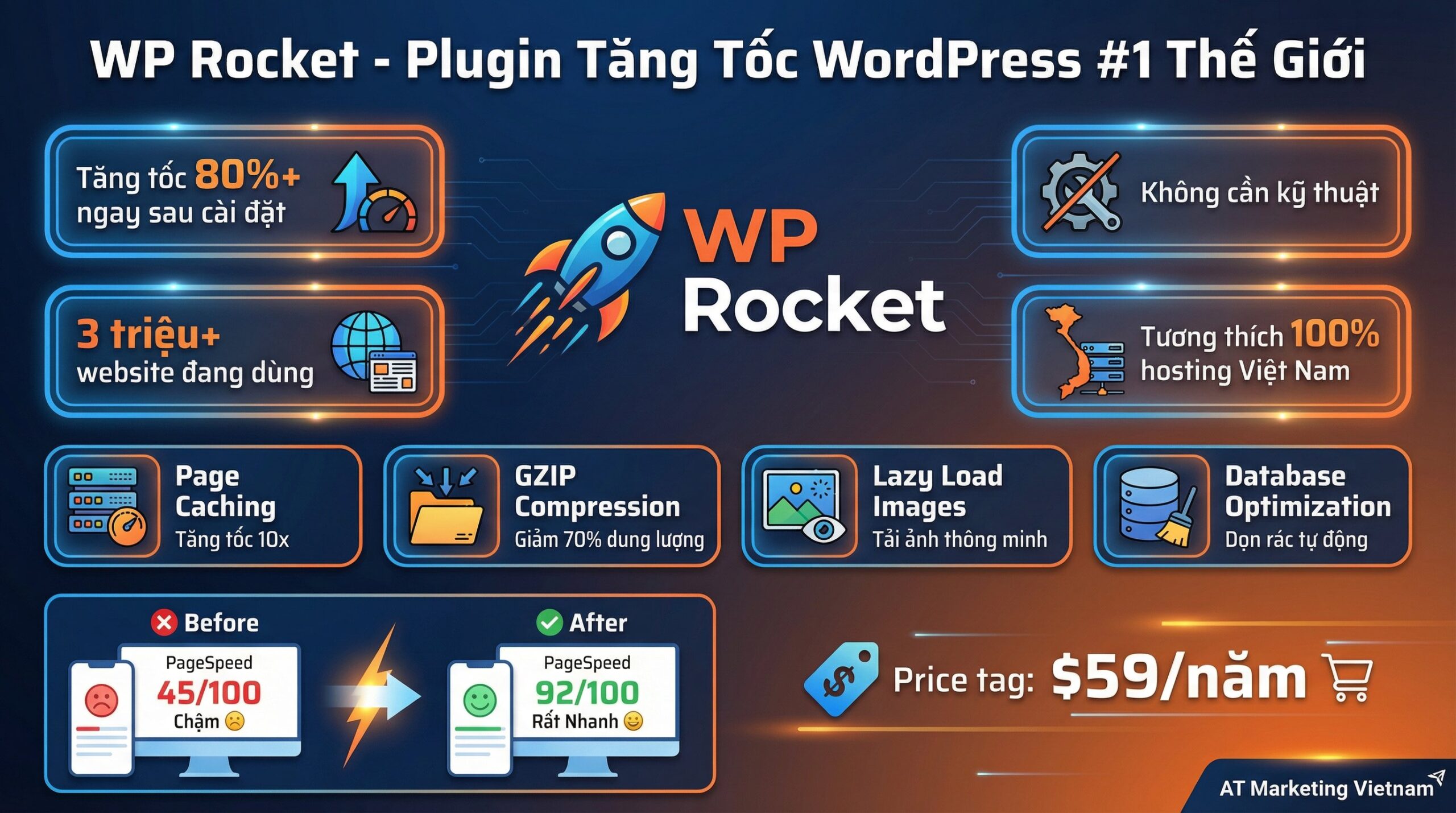 hướng dẫn wp rocket - AT Marketing Vietnam