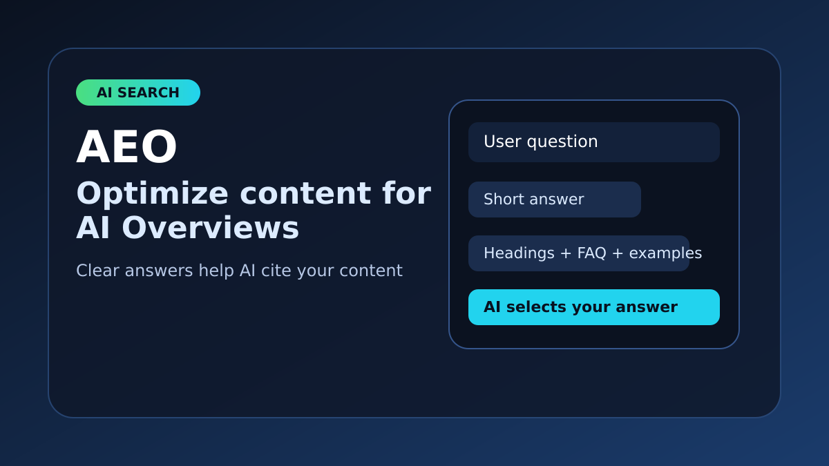 Minh hoạ AEO và AI Overviews