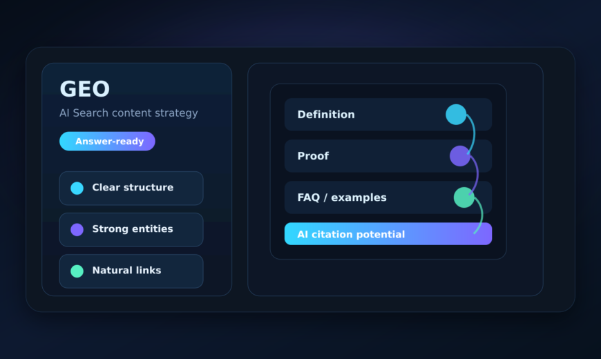 GEO featured image v2 for AI search and content strategy