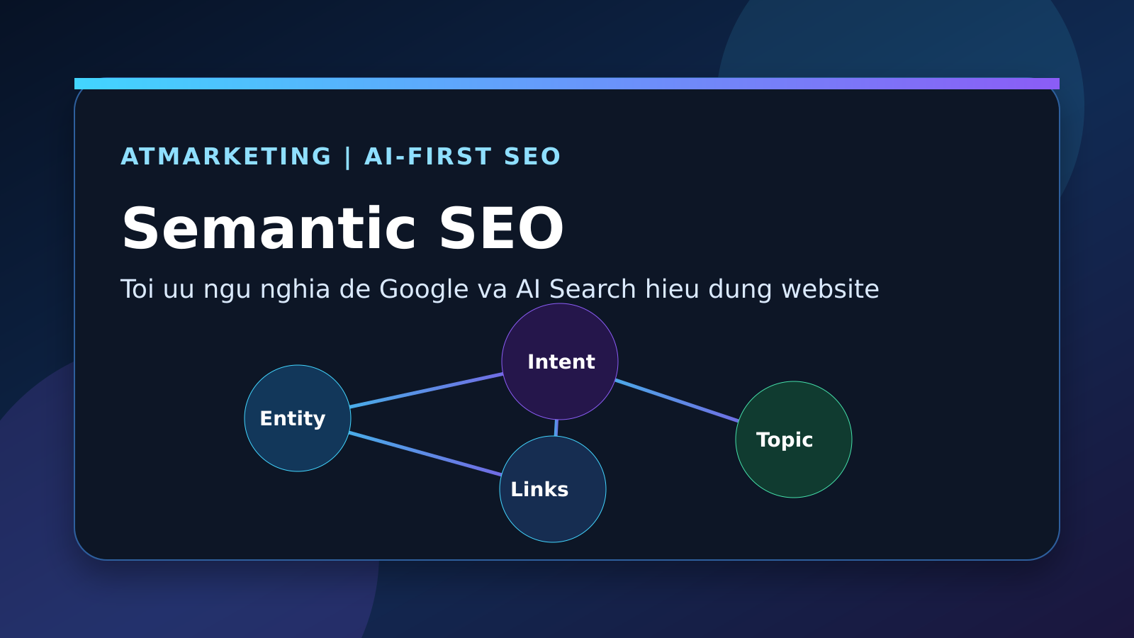 Semantic SEO là gì? Cách xây dựng nội dung theo ngữ nghĩa để AI Search hiểu đúng website