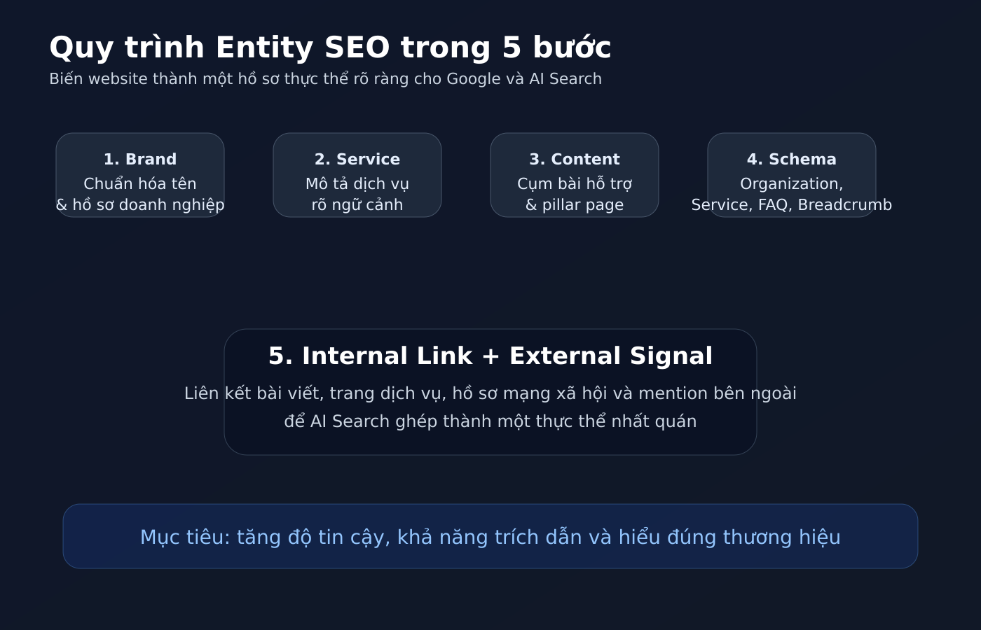 {INLINE_ALT}