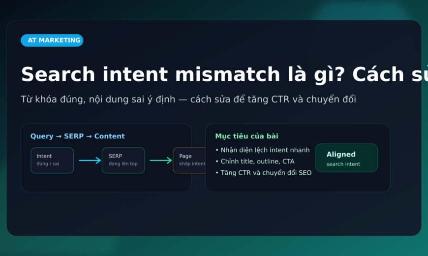 Search intent mismatch là gì? Cách sửa bài viết lệch ý định tìm kiếm