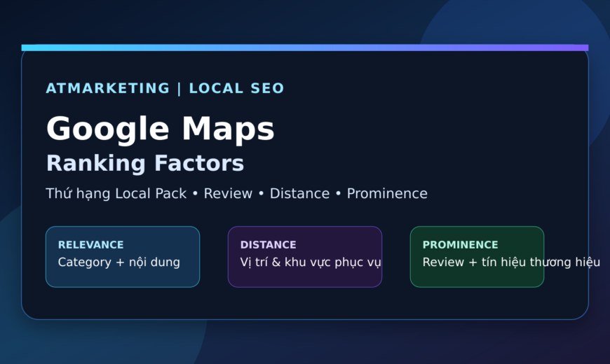 Banner premium về thứ hạng Google Maps và Local Pack