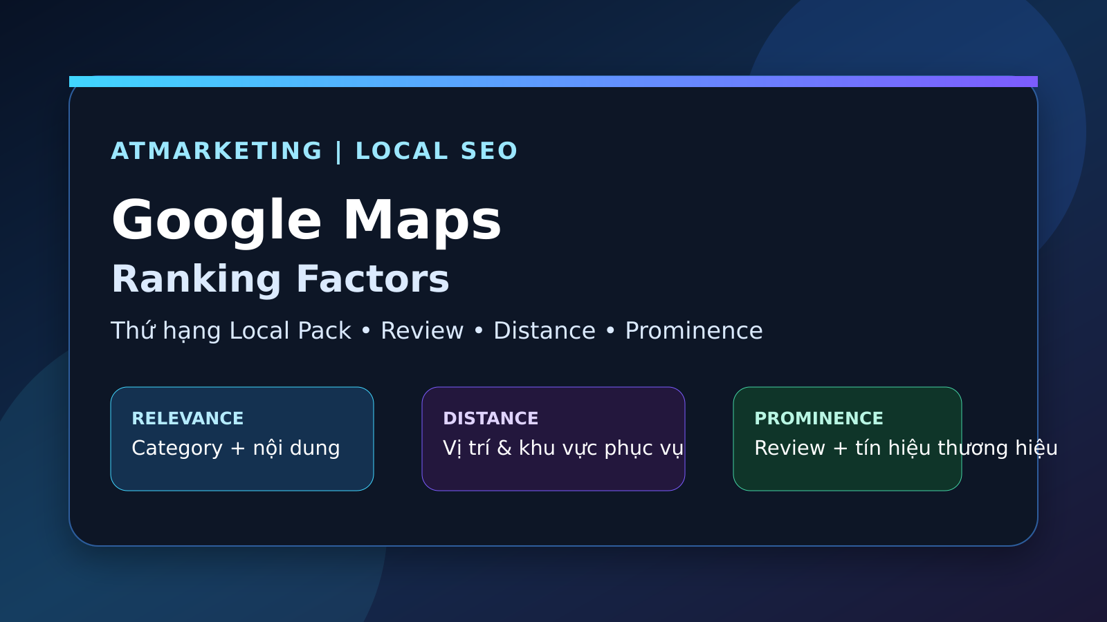 Banner premium về thứ hạng Google Maps và Local Pack