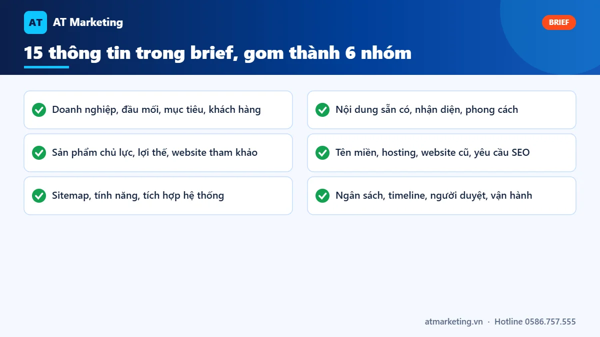 Checklist 6 nhóm thông tin trong brief thiết kế website: mục tiêu, sản phẩm, tính năng, nội dung, SEO, ngân sách