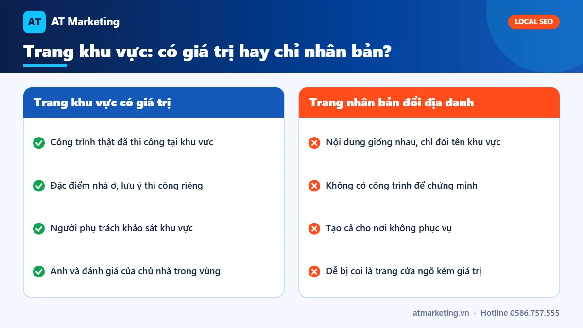 So sánh trang khu vực có giá trị và trang nhân bản đổi địa danh trong local SEO ngành xây dựng