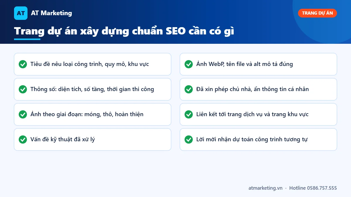 Checklist trang dự án cho SEO website xây dựng: thông số, ảnh theo giai đoạn, alt ảnh, liên kết nội bộ, lời mời dự toán