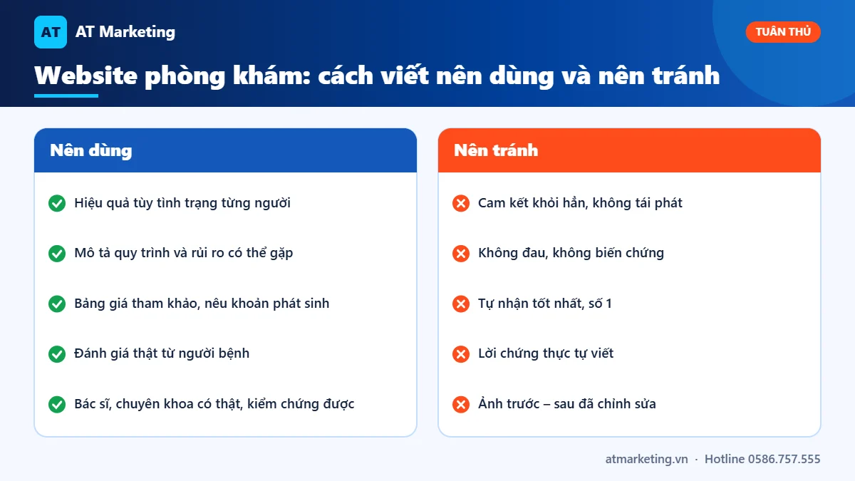 So sánh cách viết nên dùng và nên tránh trên website phòng khám để SEO y tế an toàn, đúng quy định quảng cáo