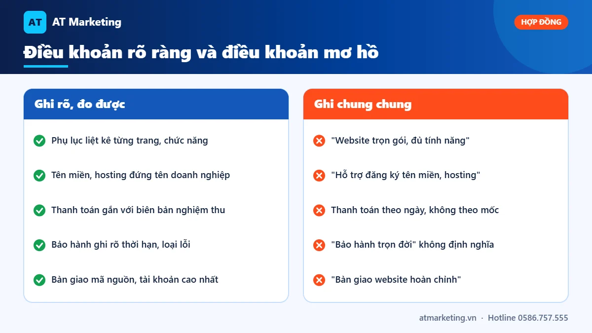 So sánh điều khoản rõ ràng và điều khoản mơ hồ trong hợp đồng thiết kế website