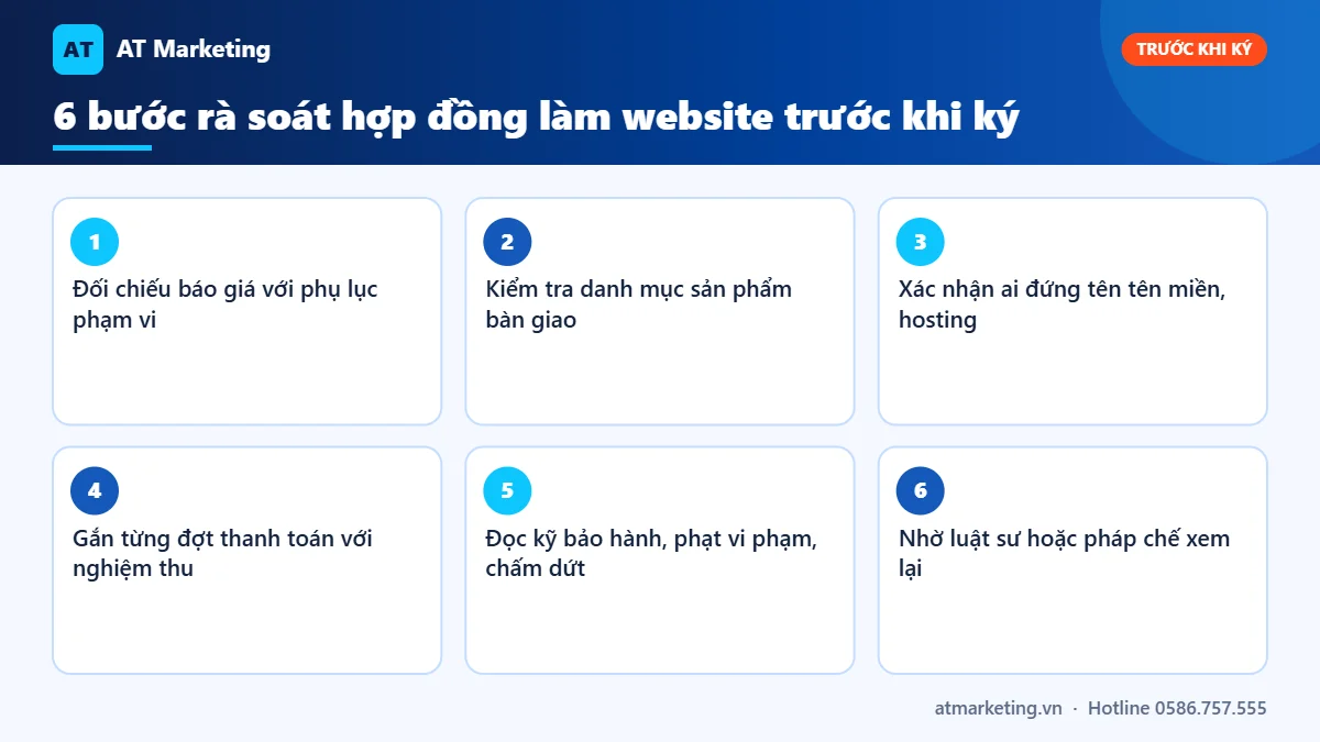 Sáu bước rà soát hợp đồng thiết kế website trước khi ký: phạm vi, bàn giao, tên miền, thanh toán, bảo hành, pháp lý