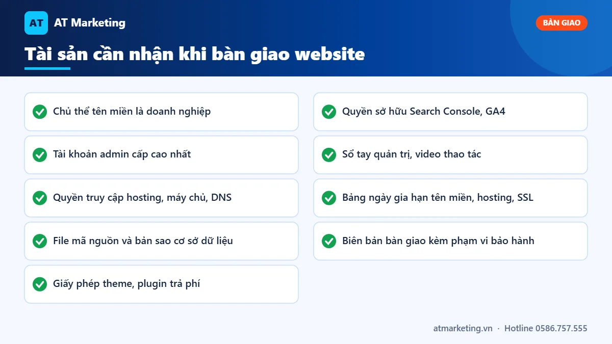 Checklist tài sản cần nhận khi bàn giao website: tên miền, tài khoản quản trị, hosting, mã nguồn, giấy phép, tài liệu