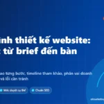 Ảnh bìa quy trình thiết kế website chuyên nghiệp 8 bước từ brief đến bàn giao của AT Marketing
