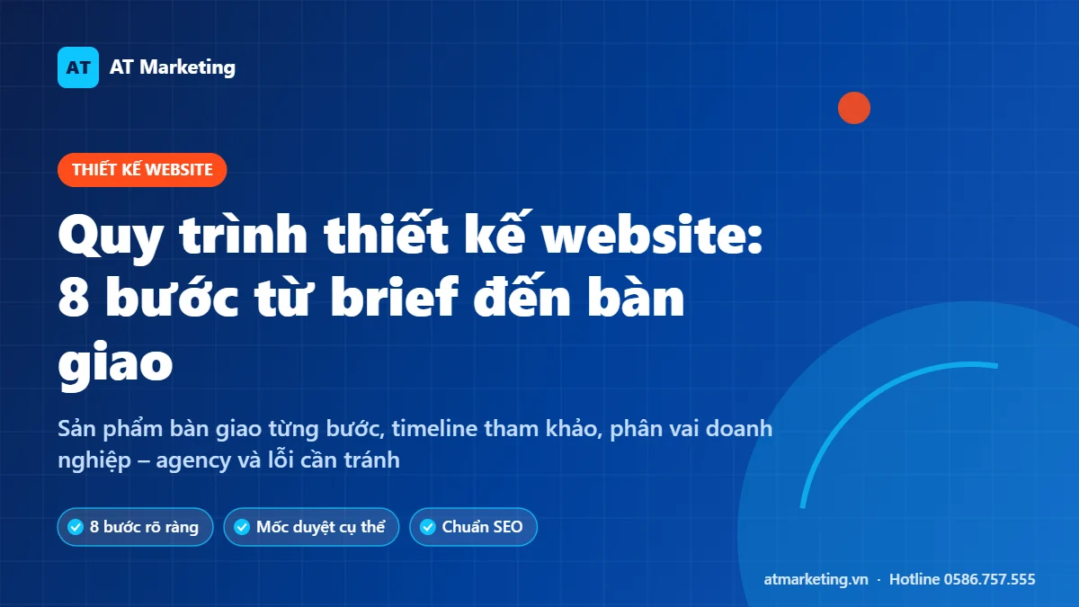 Ảnh bìa quy trình thiết kế website chuyên nghiệp 8 bước từ brief đến bàn giao của AT Marketing
