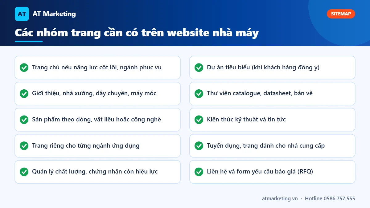 Checklist các trang cần có trên website nhà máy: năng lực, sản phẩm, ngành ứng dụng, chứng nhận, tài liệu, RFQ
