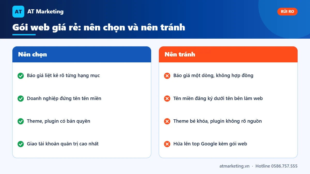 So sánh dấu hiệu nên chọn và nên tránh khi làm web giá rẻ: hợp đồng, tên miền, bản quyền theme, tài khoản quản trị