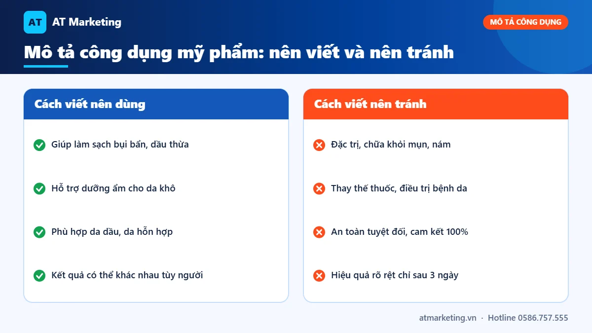 So sánh cách mô tả công dụng nên dùng và nên tránh trên website bán mỹ phẩm theo nguyên tắc quảng cáo